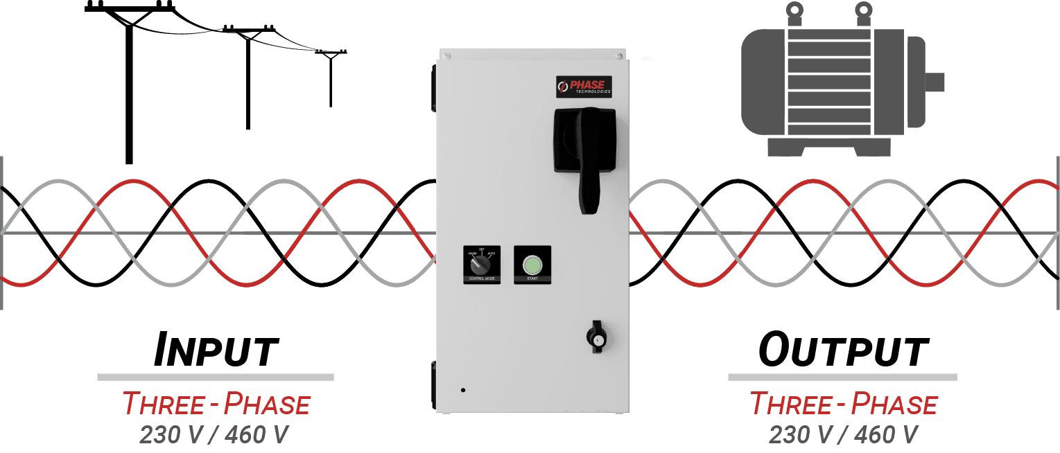 Motor Starter ATL
