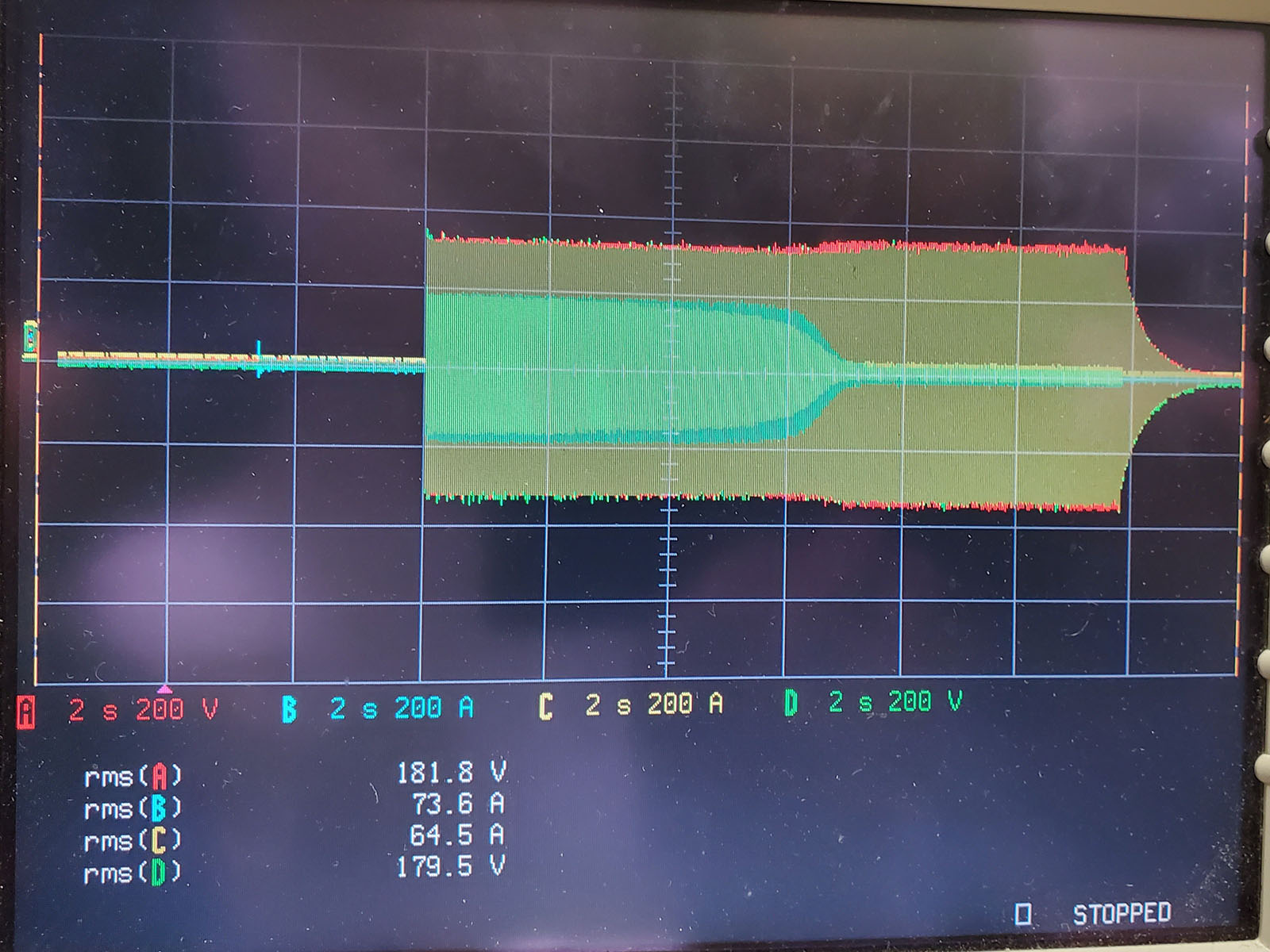 Oscilloscope capture: Phase Perfect Enterprise full startup, balanced pass-through and generated legs
