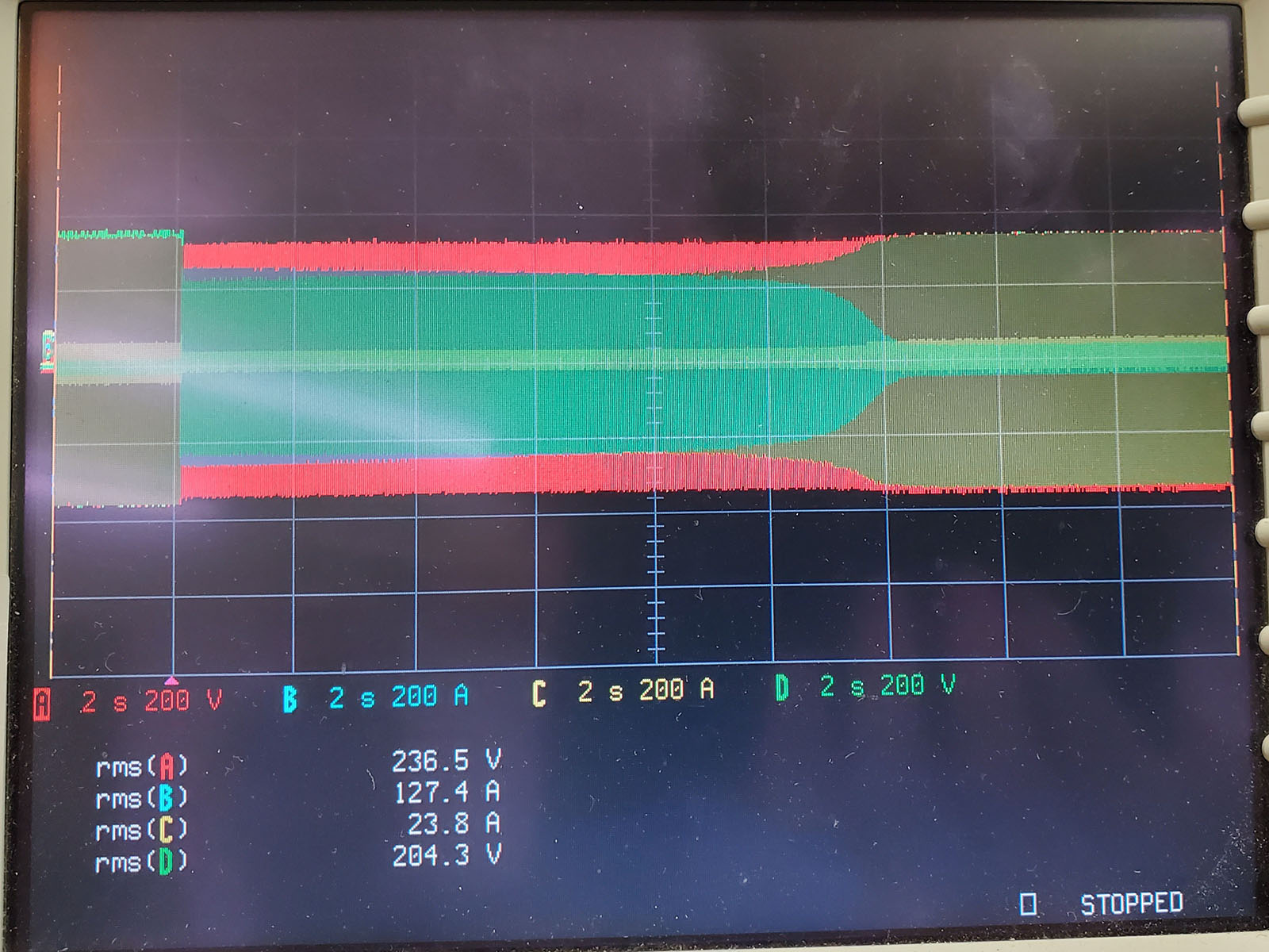 Oscilloscope capture: rotary phase converter full startup, imbalanced voltage and current