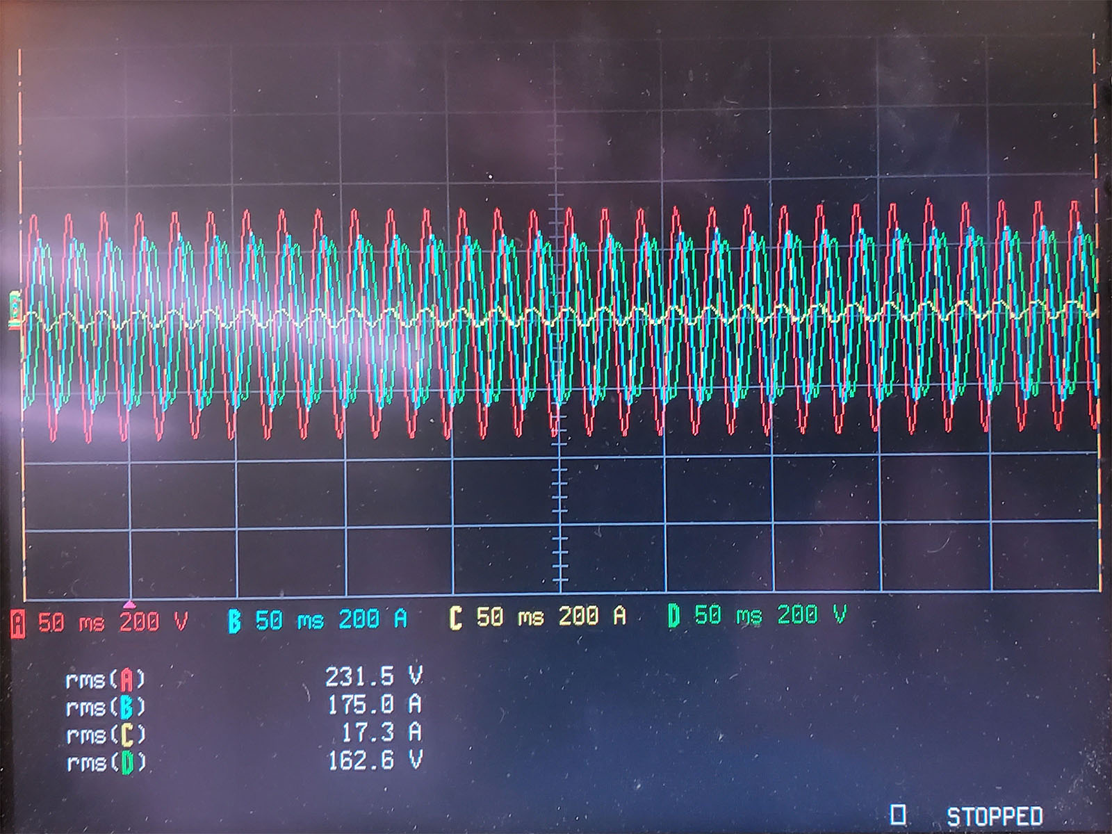 Oscilloscope capture: rotary phase converter startup detail showing only 17 A on the third winding